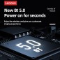Lenovo ThinkPlus M1 Wireless Handheld Microphone