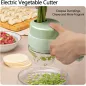 Gatling Food Chopper