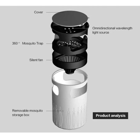 Hamilton Mosquito Lamp With Usb