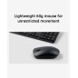 Mi wireless keyboard and mouse combo