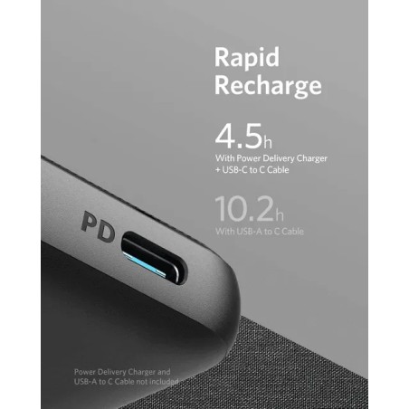 Anker PowerCore III Sense 10K Fabric Black