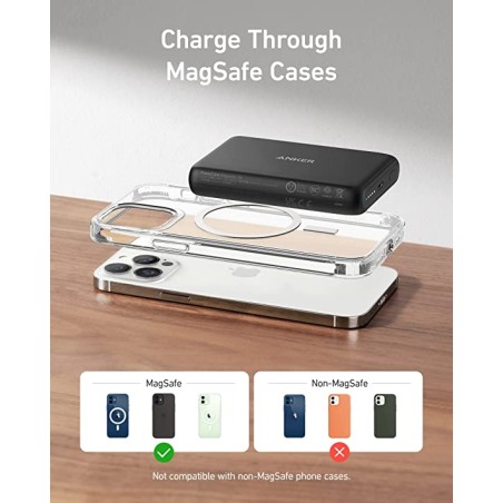 Anker Powercore Magnetic 5K With Bracketblack