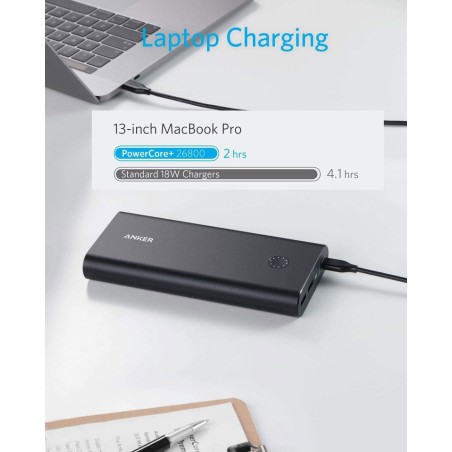 Anker PowerCore+ 26800 PD 45W with PowerPort III Mini 30W Black