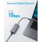 Anker USB-C Hub 7-IN-1Gray