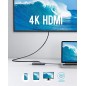 Anker USB-C Hub 7-IN-1Gray