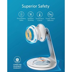 Anker Powerwave Magnetic 2-IN-1 Stand White